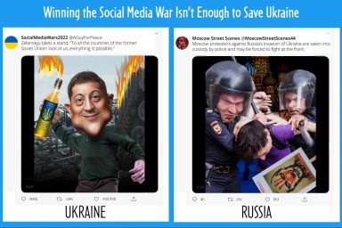 Volodymyr Zelenskyy, Ukraine, Russia, Social Media