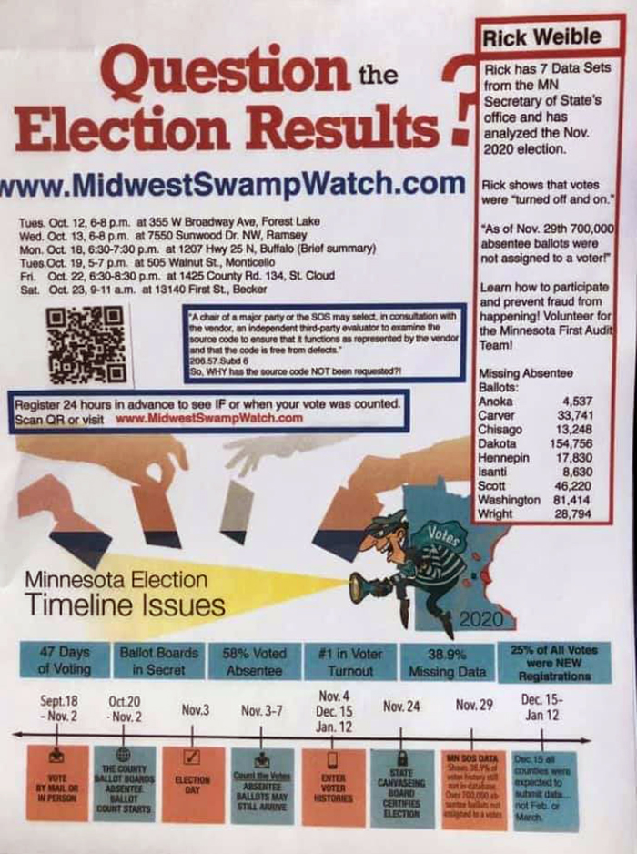 Minnesota, Question Election Results, flier