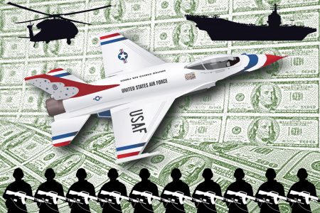 Military hardware, spending