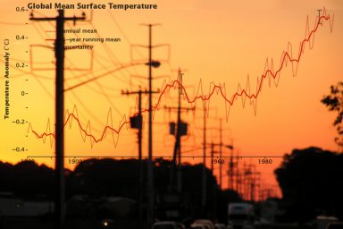 Global Mean Temperature, heatwave