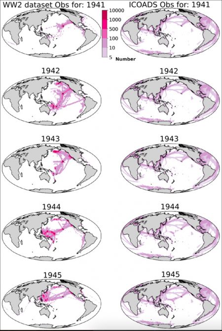 Weather, data, 1941–1945