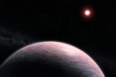 exoplanet, space