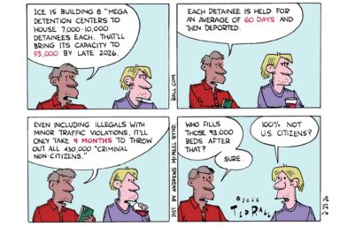 ICE Detention, Business model, non-citizens, citizens